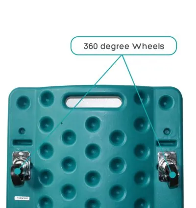 Total Plastic Car Creeper 36" THPLCC0365