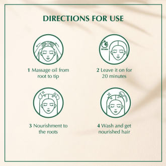 Dabur Vatika Naturals Coconut Hair Oil with Henna, Amla, Lemon & 5 Herbs - Nourish & Strengthen Hair & Scalp for Healthy & Radiant Hair for Kids, Women & Adults 250ml (Pack of 6)