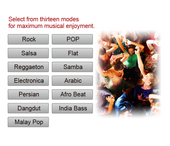 Panasonic Hi-Fi 3900W Dvd Cd Mp3 Bluetooth 2 Usb Sc-Vkx25Gs-K 3 Panasonic Hi-Fi 3900W Dvd Cd Mp3 Bluetooth 2 Usb Sc-Vkx25Gs-K