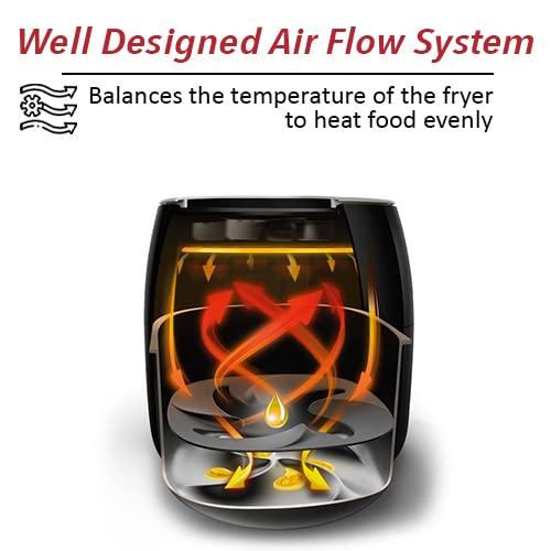 Nikai Airfryer 8L Manual 1300W Naf877A 30 Mins Timer Detachable Frying Basket Baking And Frying 1 Nikai Airfryer 8L Manual 1300W Naf877A 30 Mins Timer Detachable Frying Basket Baking And Frying