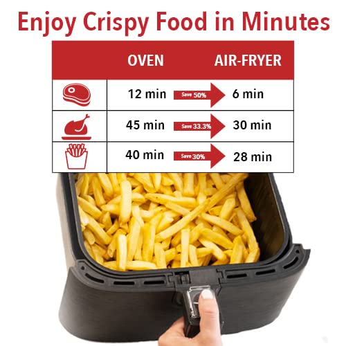 Nikai Airfryer 8L Manual 1300W Naf877A 30 Mins Timer Detachable Frying Basket Baking And Frying 6 Nikai Airfryer 8L Manual 1300W Naf877A 30 Mins Timer Detachable Frying Basket Baking And Frying