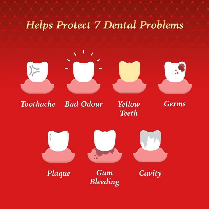 Dabur Toothpaste Fluoride Free, Helps In Bad Breath Treatment, Cavity Protection, Plaque Removal, Power Of 13 Potent Ayurvedic Herbs, Red 200G - Set Of 3 Pcs 6 Dabur Toothpaste Fluoride Free, Helps In Bad Breath Treatment, Cavity Protection, Plaque Removal, Power Of 13 Potent Ayurvedic Herbs, Red 200G - Set Of 3 Pcs