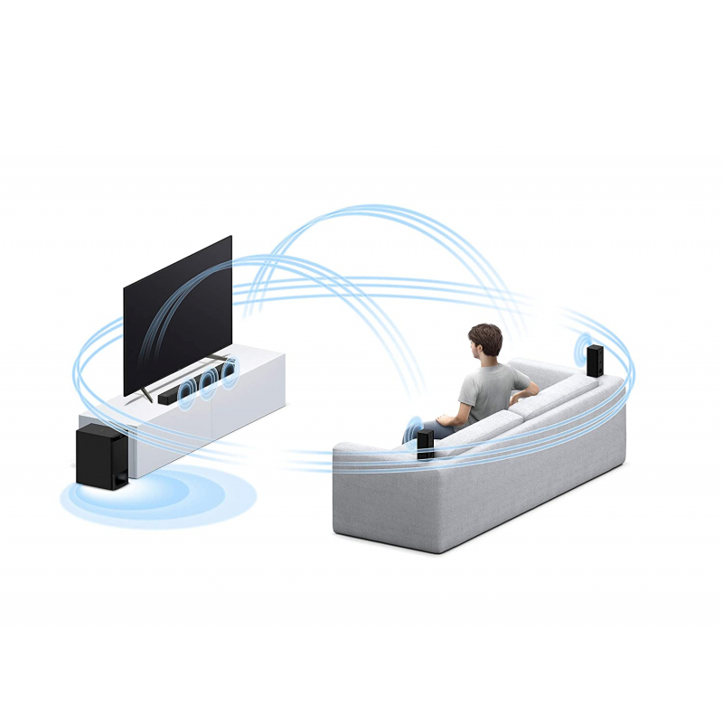 Sony Home Cinema Soundbar System 5.1Ch 1000W With Wired Rear Speaker Ht-S 500 4 Sony Home Cinema Soundbar System 5.1Ch 1000W With Wired Rear Speaker Ht-S 500