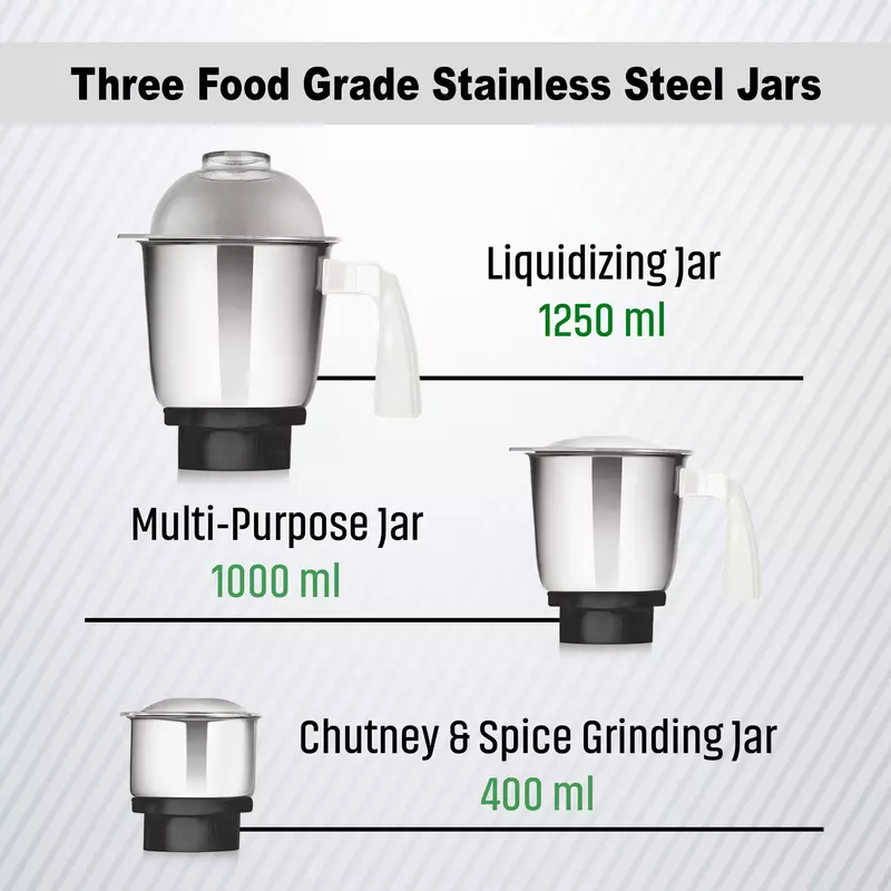 Pigeon Blender 1.5L Big Jar 1.0L Medium Jar 0.4L Chutney Jar Mixer Grinder Ivory 3 Steel Jars 550W Sap 12396 - Stainless Steel Blades For Tough Grinding Heavy Duty Motor Unbreakable Polycarbonate Lid For Convenient Grinding 3 Pigeon Blender 1.5L Big Jar 1.0L Medium Jar 0.4L Chutney Jar Mixer Grinder Ivory 3 Steel Jars 550W Sap 12396 - Stainless Steel Blades For Tough Grinding Heavy Duty Motor Unbreakable Polycarbonate Lid For Convenient Grinding