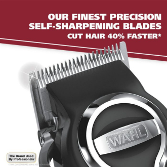 Wahl Corded Hair Clipper Elitepro Kit with Powerful and Durable Motor, Secure-Fit Premium Guide Combs 79602-027