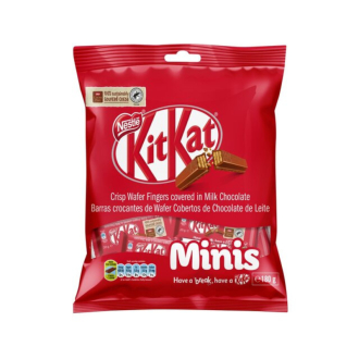 Nestle Kit Kat Milk Mini Chocolate Bars 180g NKKMINI (Pack of 32Pcs)